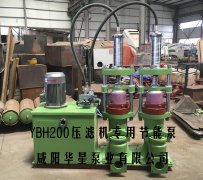 陶瓷柱塞泵產品介紹